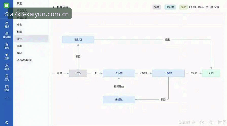 KAIYUN体育在线注册全流程操作教程：从A7X3入口到APP安装详解