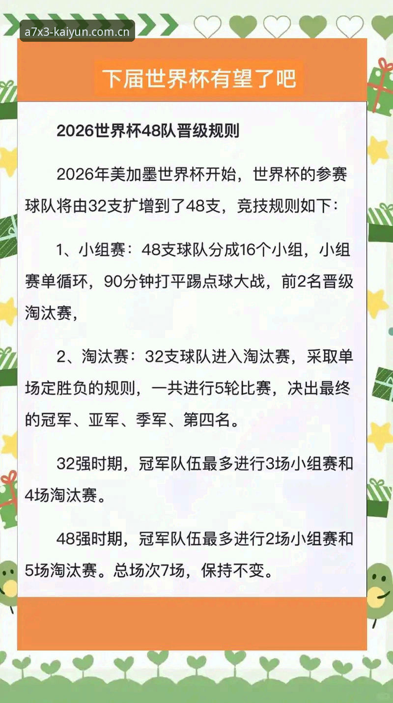 世界杯扩军至66队？球迷必备观赛知识解析